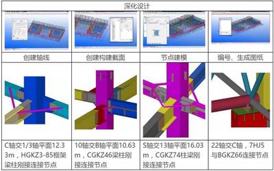 【BIM技术案例】醴陵陶瓷会展馆工程BIM应用